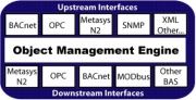 Chipkin Automation Systems The S4 Group Protocol Gateways - The S4 Group Protocol Gateways by Chipkin Automation Systems