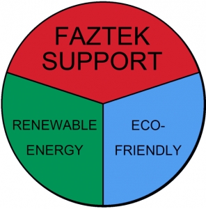 Faztek Go Green